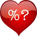 Love Tester App Review